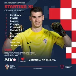 Argentina vs croacia