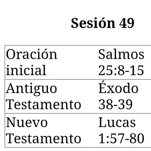 Día 49 plan de lectura biblica 365 días