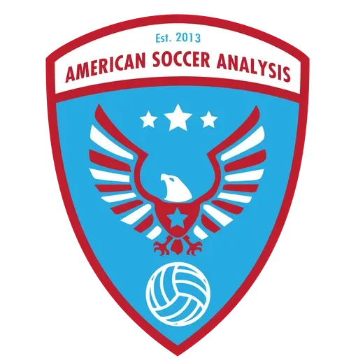 ASA Show - Year End Extravaganza