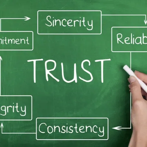 Are You Trustworthy?