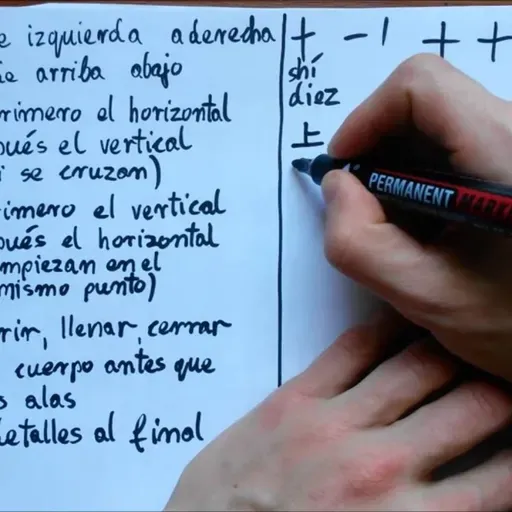 Pericia Caligráfica sobre Escritura China