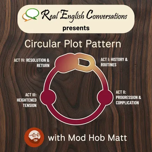 ποΈPt. #4 Of 6 How to Master the PlotWeaver Circular Plot Pattern for Business English with Curtis Davies & Mod Hob Matt | Real English Conversations Podcast for Global Professionals