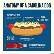 Carolina-Style Hot Dogs Unpacked: The Neon Red Frank, The Works, and The Slaw Debate