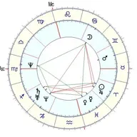 Ответы на вопросы 93