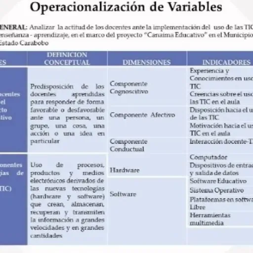 ASPECTOS METODOLÓGICOS DE LA INVESTIGACIÓN CUALITATIVA Y CUANTITATIVA 