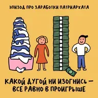 Это называется «необъяснимая разница»! Про заработки патриархата