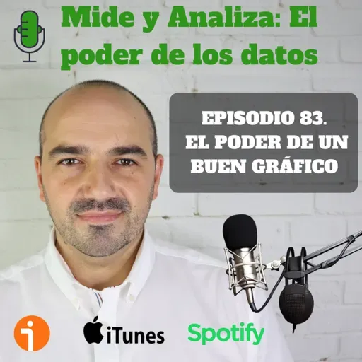 83. El poder de un buen gráfico