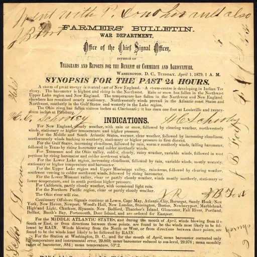 The history of America's weather forecasts