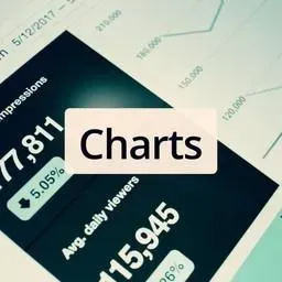 Jam FM Charts Live