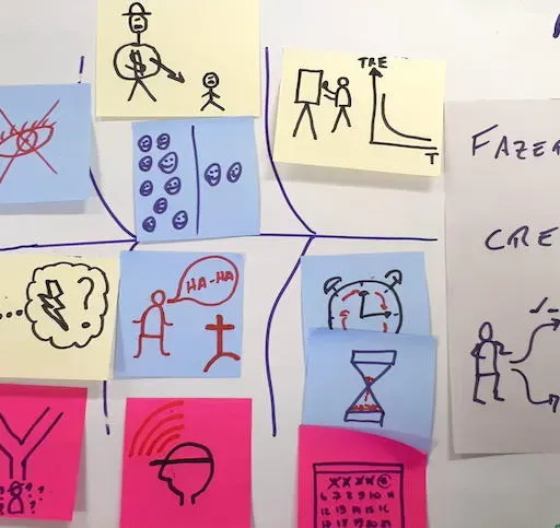 Pensamento visual expansivo