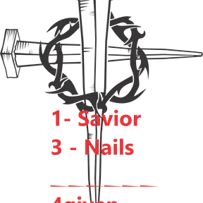 All Things Through HIM