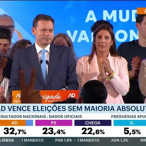 Luís Montenegro sobre o resultado das Legislativas de 2025: "O povo português quer este Governo e quer este Primeiro-Ministro"