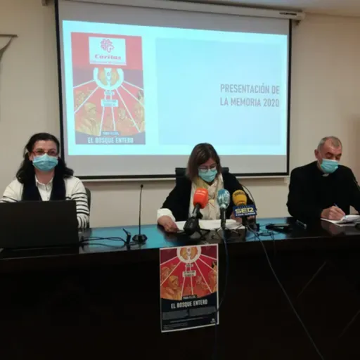 Caritas. Memoria 2020