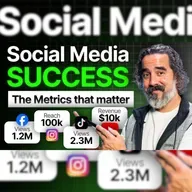 How We Got 122M Organic Views on Facebook Using Data-Driven Marketing