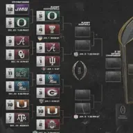 Programa 364. Análisis Week 16 NFL, primera ronda de los Playoffs NCAA