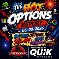 The Hot Options Report: 06-03-2026