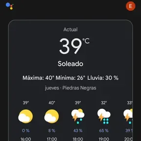 Nuevo bbb
