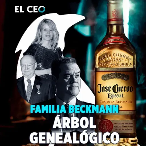 Familia Beckmann árbol genealógico
