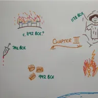 99- Summary of Chapter III: After the Fall