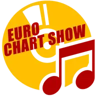 Euro Chart Show 29th March 2021