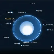 Uranüs’ün Uydu Sayısı 29’a Çıktı