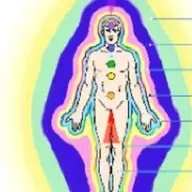 Eleva tu Energía y ponte un escudo protector