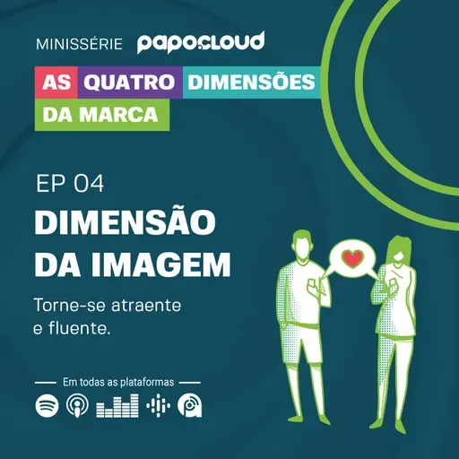 Dimensão da Imagem