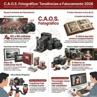 O Futuro da Fotografia em 2026: Entre o Caos e a Valorização do Humano (C.A.O.S. Fotográfico)