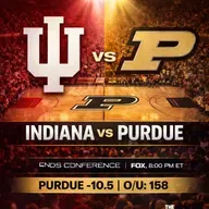 College Basketball Indiana vs Purdue: Preview and Prediction!