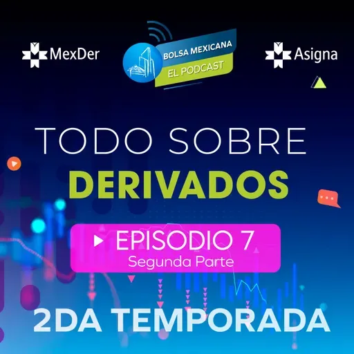 Derivados en México y el entorno global 🌎💰 – Segunda parte