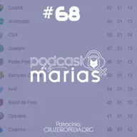 Podcast das Marias #68 - Time grande não sobe?
