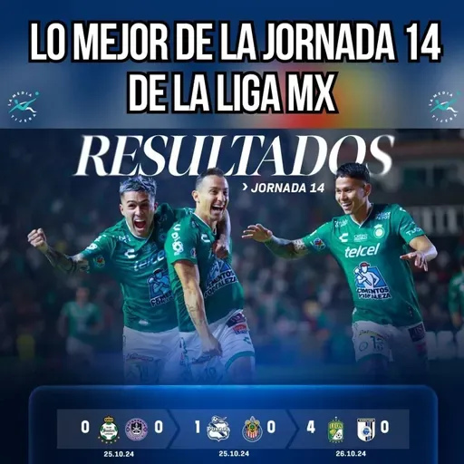 LO MEJOR DE LA JORNADA 14 LIGA MX