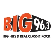CFMK "Big 96.3" Kingston, ON