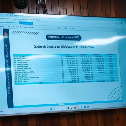 30.04.2026 = COM. DE EDUCAÇÃO RECEBEU REPRESENTANTE DA PASTA PARA PRESTAÇÃO DE CONTAS