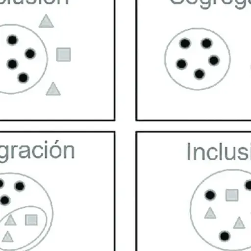 #negritasubrayadocursiva "Plena inclusión, plena predisposición" 19 de agosto de 2025