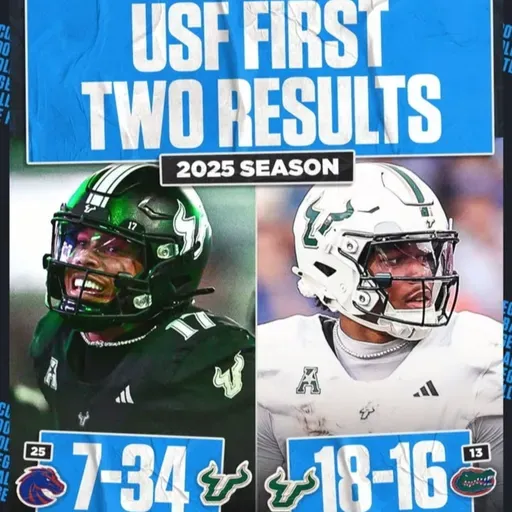 South Florida Sorprende Otra Vez, Favoritos del Heisman y Pierden 4 Rankeados