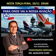 Para ONDE vai a NOSSA AVIAÇÃO - EP. 476