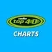 Radio Top 40 - Charts
