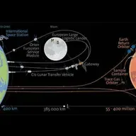 Columna del 19 de octubre en Radionoticias