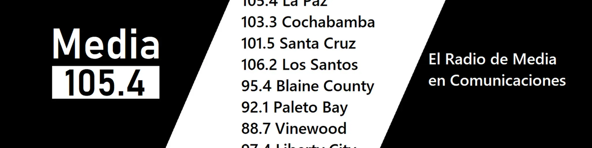 Radio Media 105.4