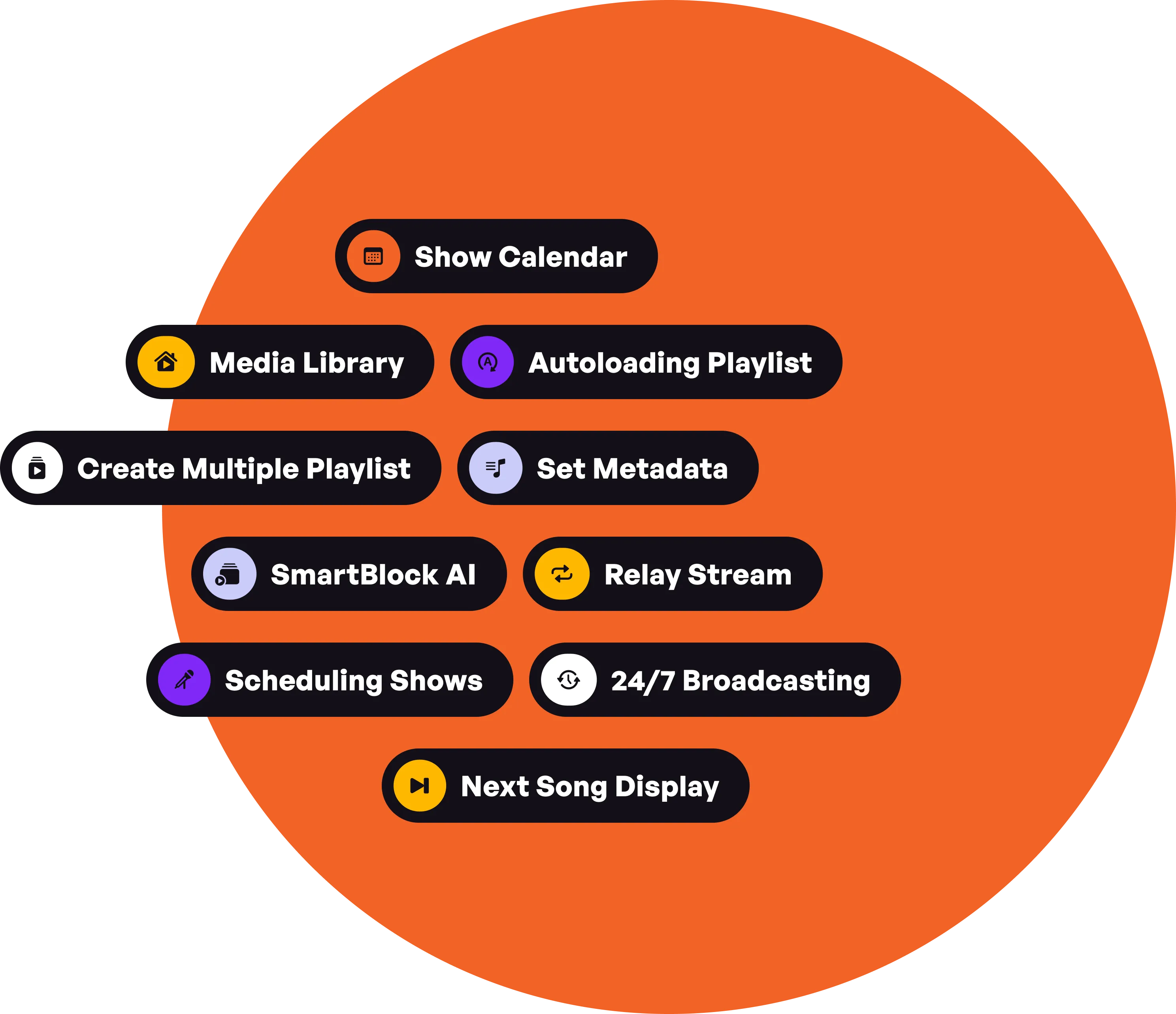 Automation Premium Features