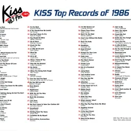 WRKS 98.7 Kiss FM Top 98 Records of 1986