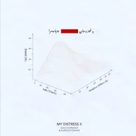 My Distress II