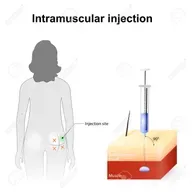 Sitios de Aplicación Intramuscular, Enfermería Episodio #28