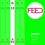 FEEDCAST #64