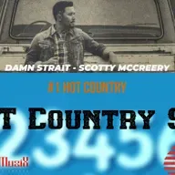 Top six country songs of the week #10.mp3