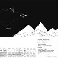 E2 - Yesterday's Mountain