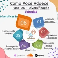 #92 - Como Você Adoece - Fase 06