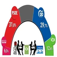 ENCUESTAS Y REALIDADES.