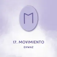 RUNA Noviembre 2021:Movimiento